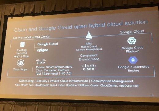 Cisco and Google cloud roadmap