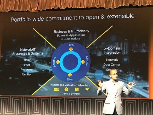 Cisco adapters, APIs and SDKs