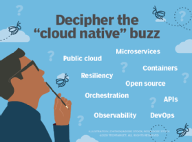 Key features of cloud-native applications.