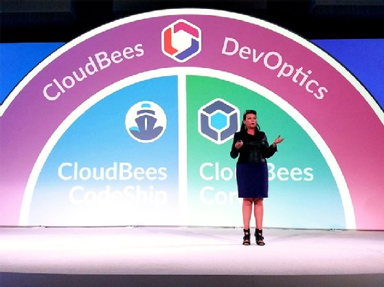 Christina Noren, CloudBees
