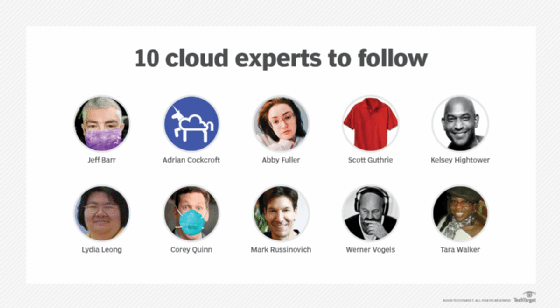 10 cloud experts to follow