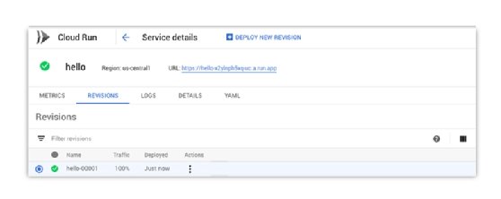 Google Cloud Run tutorial