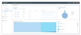 screenshot of Cohesity SmartFiles