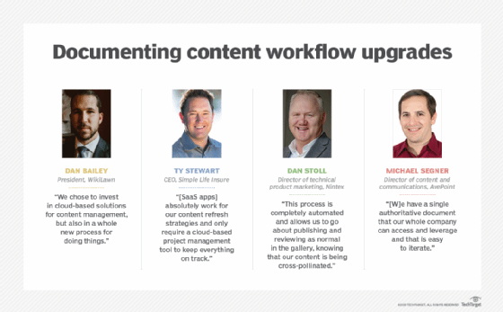 Content workflow upgrades