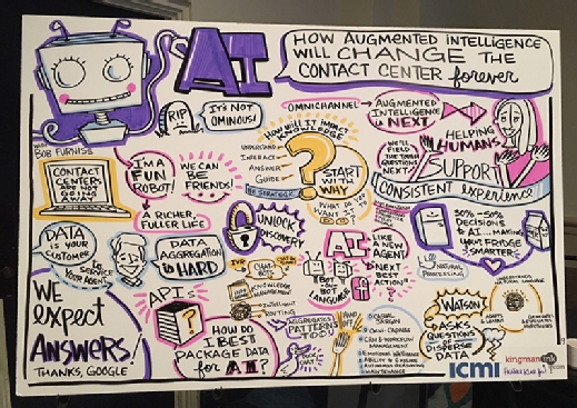 AI chatbot benefits illustration