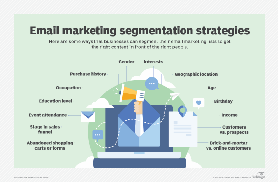 A chart detailing different potential segments for customers