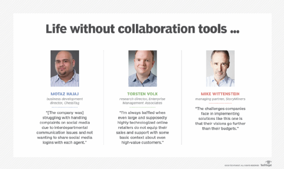 Before collaboration tools