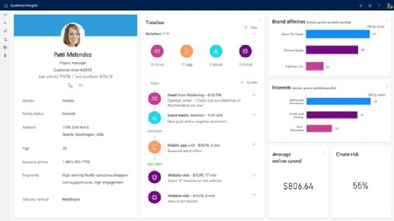 Microsoft CDP screenshot