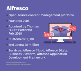 Alfreso