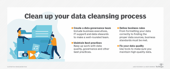 Tips for data cleansing process