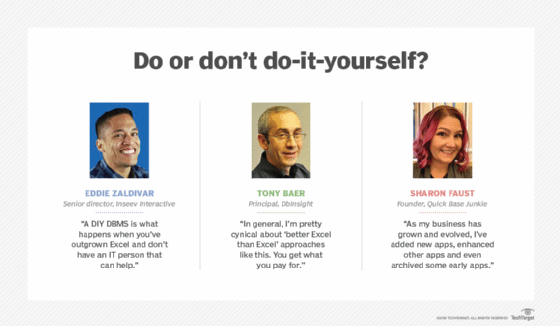 Pros and cons of DIY databases