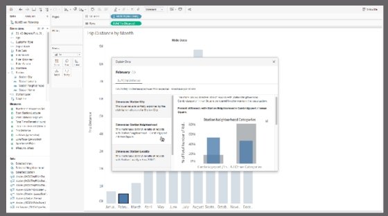 A bicycle rider's monthly activity log, with the month of February highlighted and revealing additional data, is shown on an Explain Data dashboard.