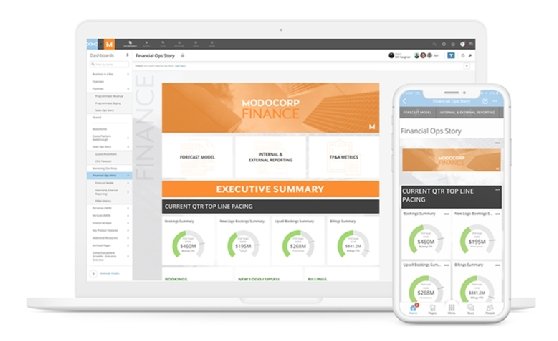 An organization's financial information is displayed on sample Domo desktop and mobile dashboards.