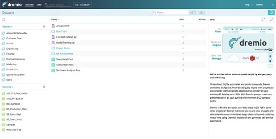 Data lake vendor's AWS Edition data lake dashboard