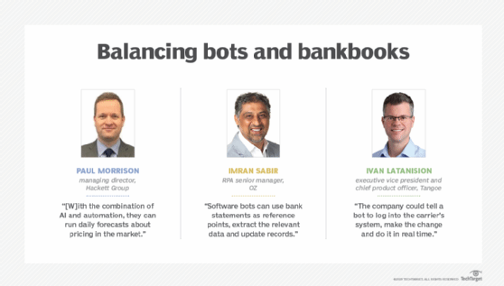 AI's influence on the supply chain 