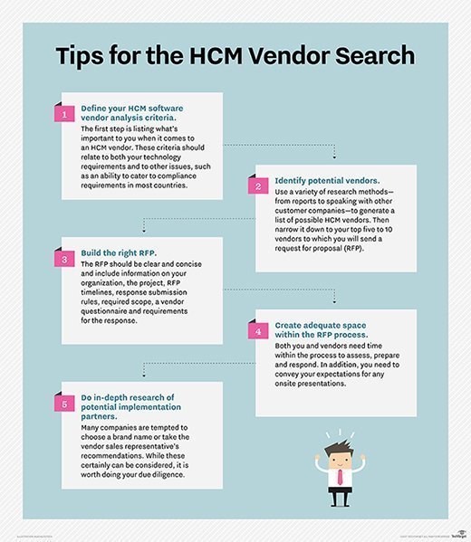 Tips for finding the best HCM system