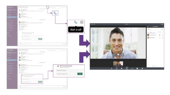 Screenshot of Slack-Fuze integration