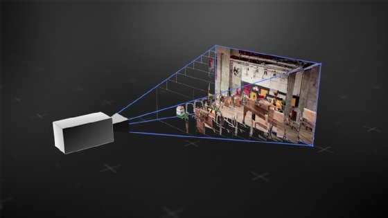 Fyusion, AI for retailers, AI in retail