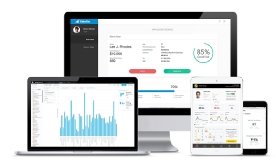 The business operations of various organizations are displayed on a series of sample GoodData dashboards.