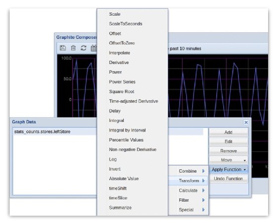 Graphite filters and functions