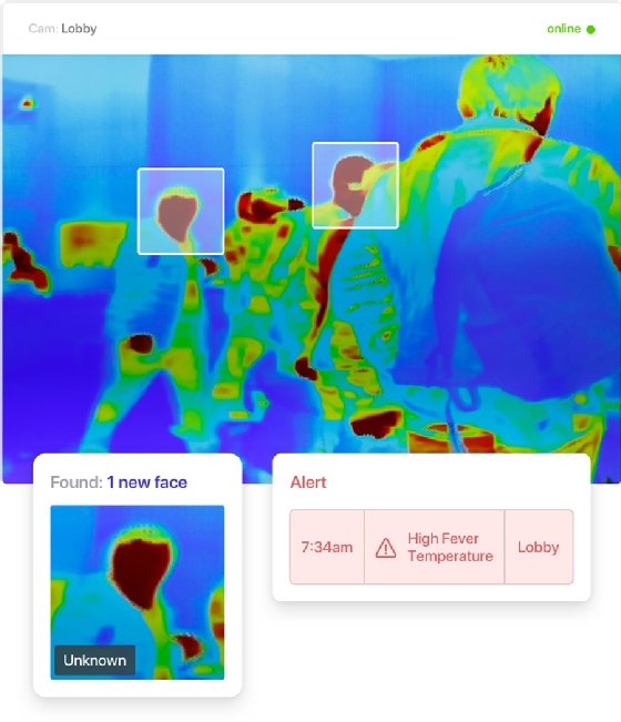 Kogniz, thermal imaging, safety vs. privacy