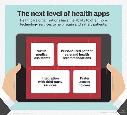 Health app benefits