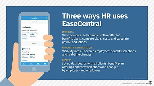 EaseCentral HR use cases