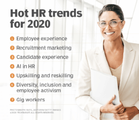 Hot HR trends 2020