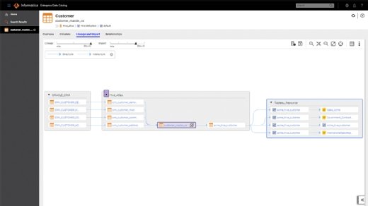 Informatica offers a handful of data management products with components that include Informatica Enterprise Data Catalog and Informatica Enterprise Data Lake.