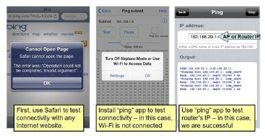 Test iPhone iPad traffic, iOS Ping