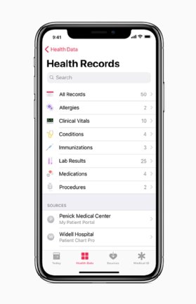 A photo of an Apple Health screen showing patient data.