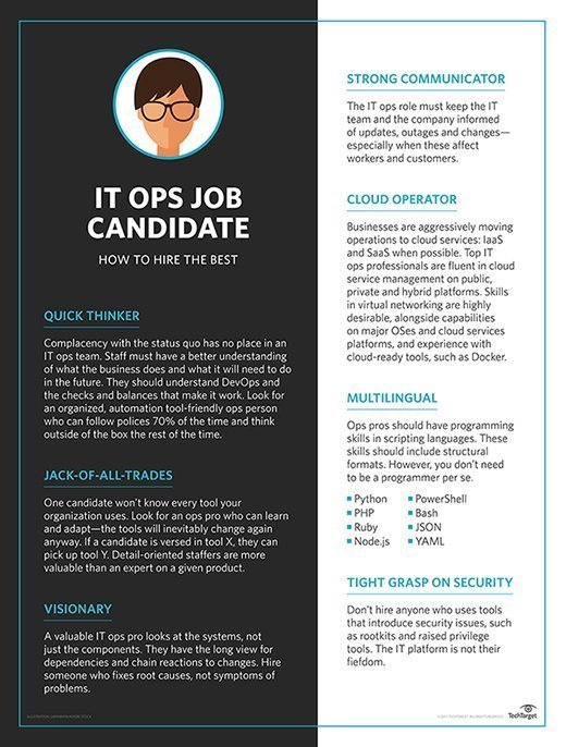 best IT ops candidate