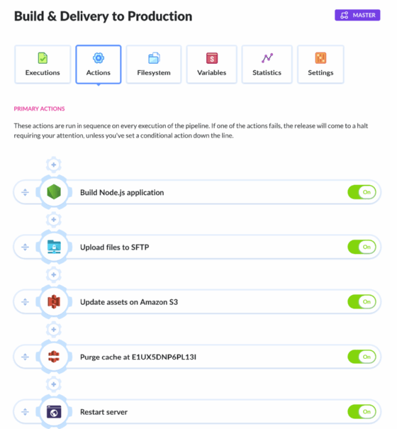 Buddy interface