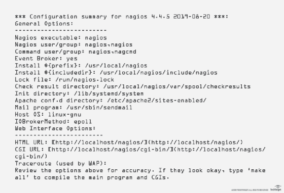 Nagios configuration summary