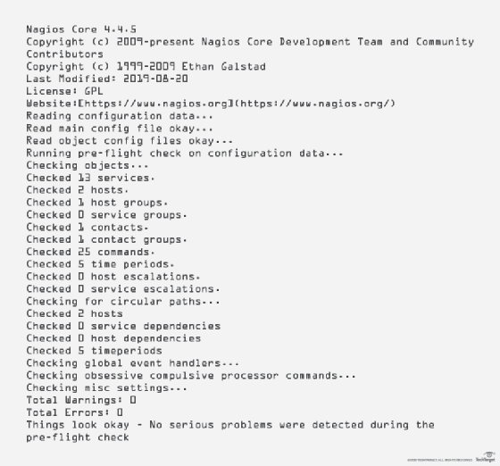 Nagios test code output