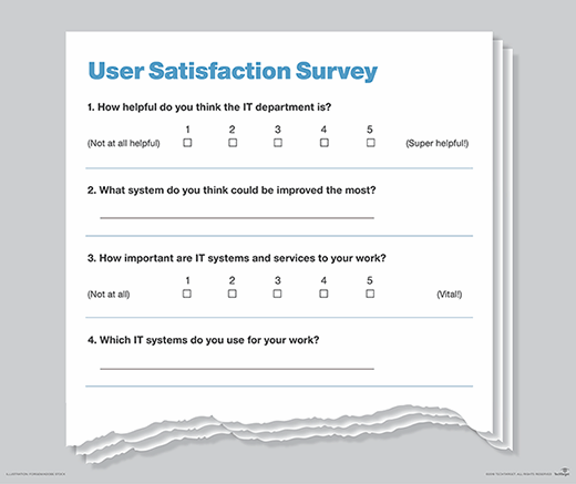 User satisfaction survey questions