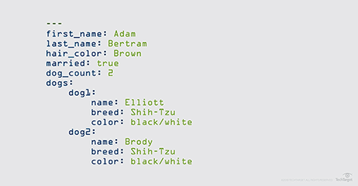YAML example