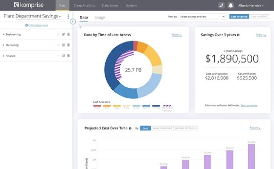 Komprise data management screenshot