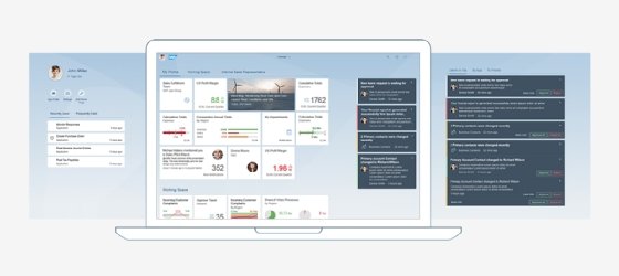 This image shows an example of an SAP Fiori Launchpad. Each tile in the Launchpad functions like a browser-based dashboard widget.