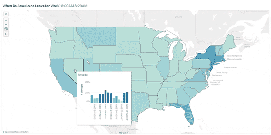Example of an interactive visualization using Tableau