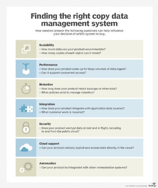 Questions to ask copy data management vendors