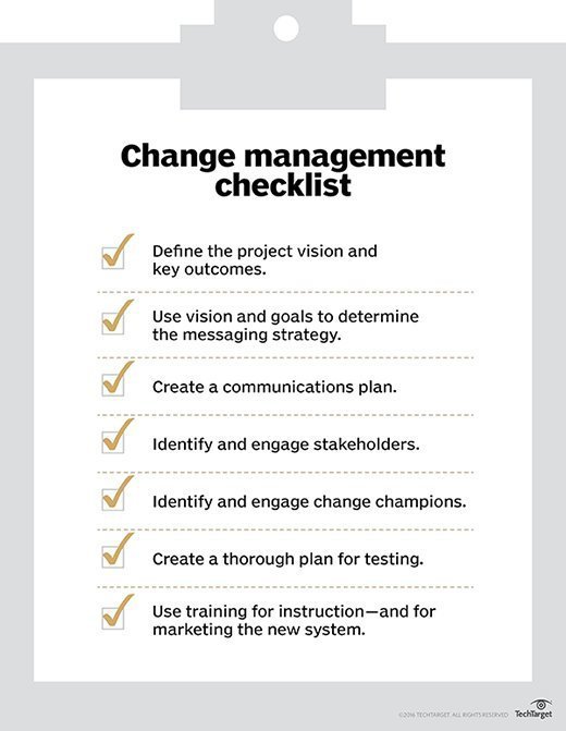 Change management checklist with steps for project vision, messaging, stakeholder engagement, testing and user training