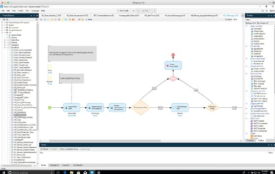 App logic flow in Mendix.
