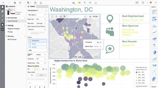 The MicroStrategy Desktop client helps business users and department analysts analyze data with visualizations, according to the company.