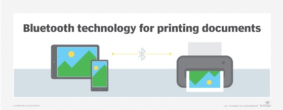 Graphic representing Bluetooth technology for printing documents.