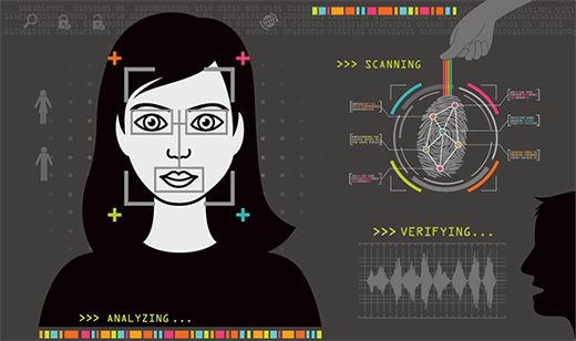 Authentication through biometrics