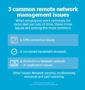 remote network management issues