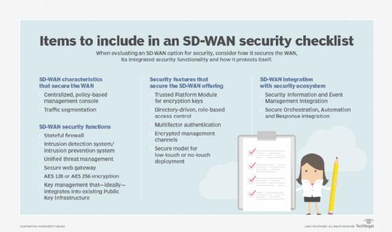 SD-WAN security checklist