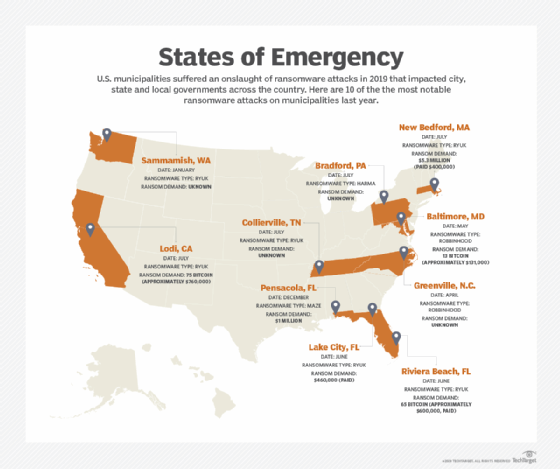 10 of the most notable ransomware attacks on municipalities last year
