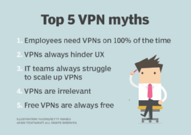 top 5 VPN myths